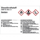 Gefahrstoffzeichen: Gefahrstoffkennzeichnung für Benzinkanister - Dieselkraftstoff gemäß GHS